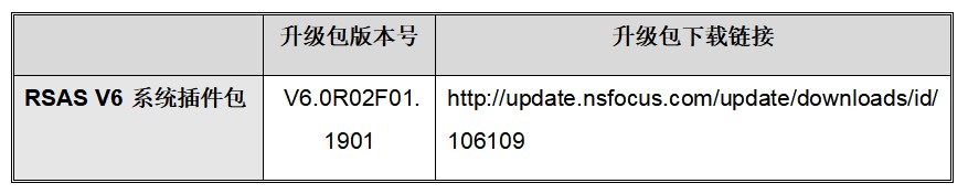 Treck TCP/IP協議庫“Ripple20”漏洞通告與說明