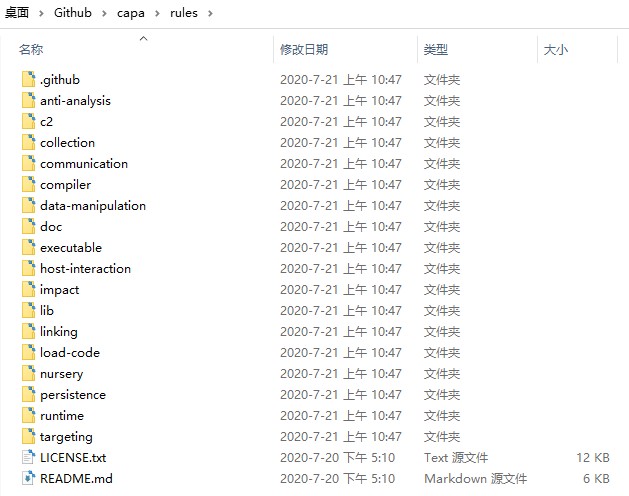 自動化逆向輔助利器 -- Capa工具介紹