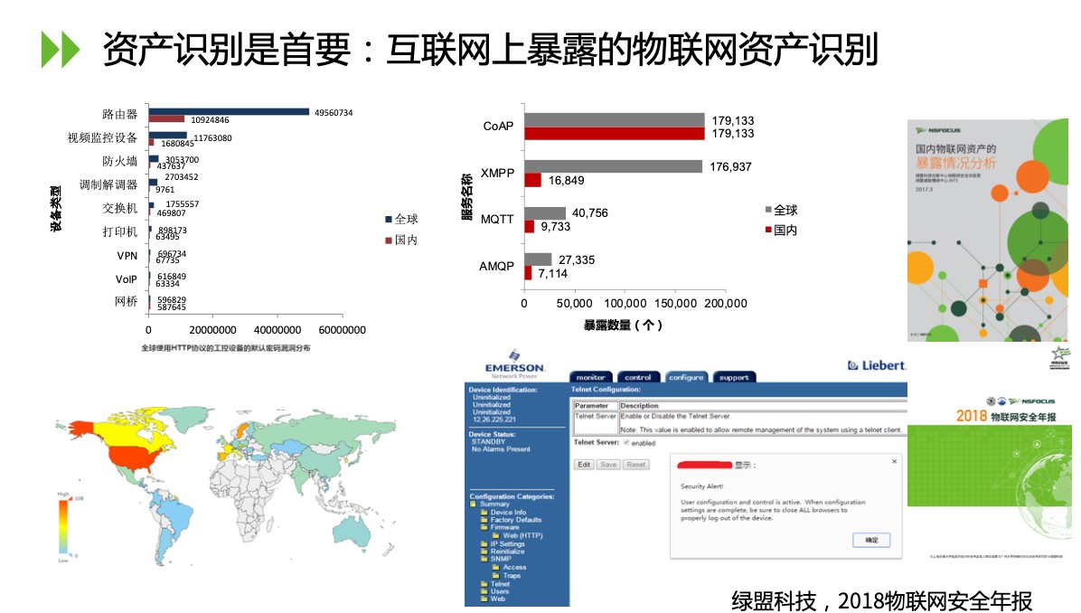 聚焦物聯網資產安全治理 | 綠盟科技應邀出席全球IPv6下一代網際網路峰會