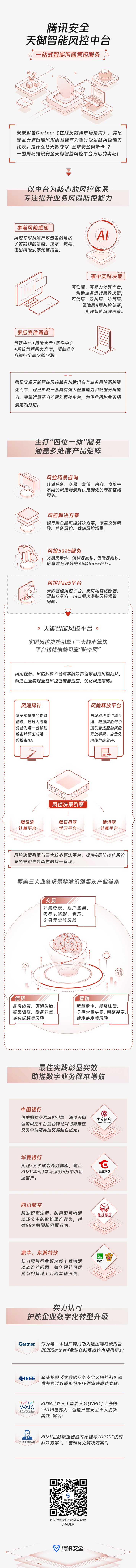 1000000000000+（12個0！）元業務資金安全，由它守護！