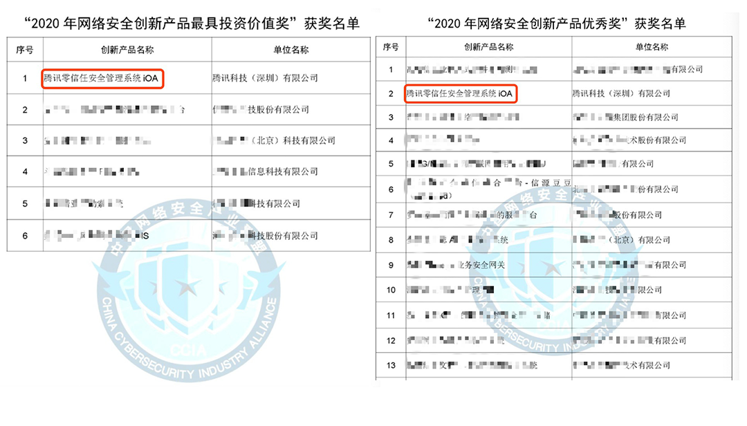 最具投資價值榜第一！騰訊iOA斬獲中國網路安全產業聯盟CCIA雙料大獎