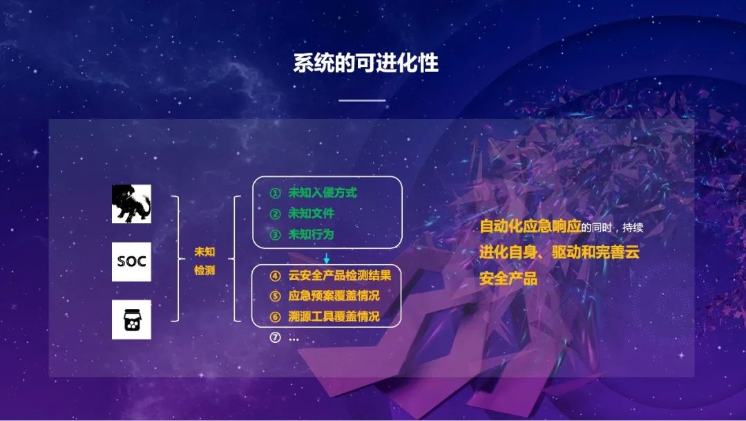 從被動響應到主動感知：雲原生自動化應急響應實戰