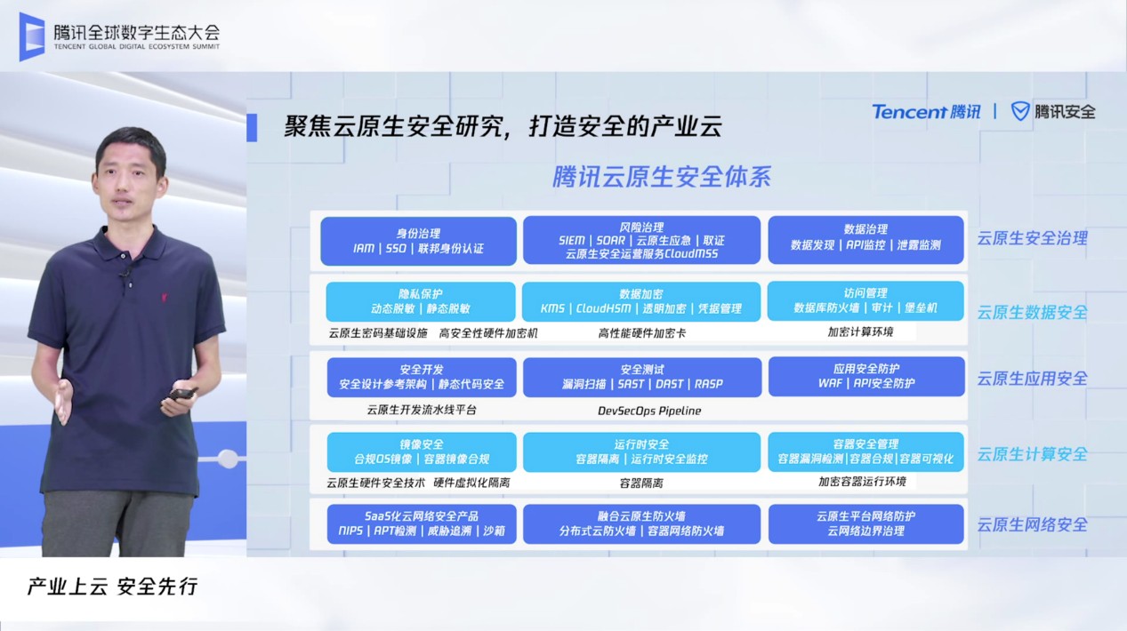 騰訊安全董志強：用雲原生安全打造易用可信賴的雲