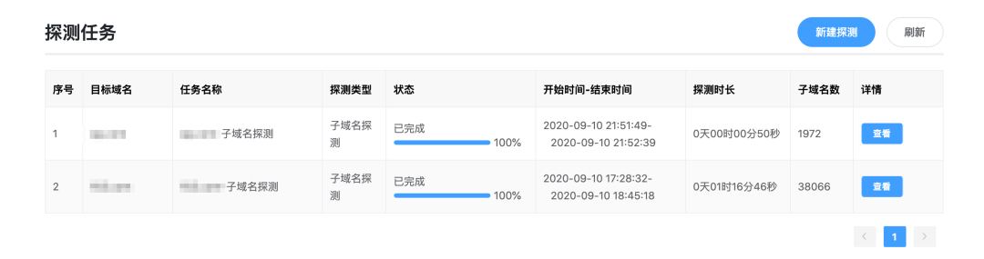 AI自動化滲透測試平臺“極光獵手”域名探測模組免費開放