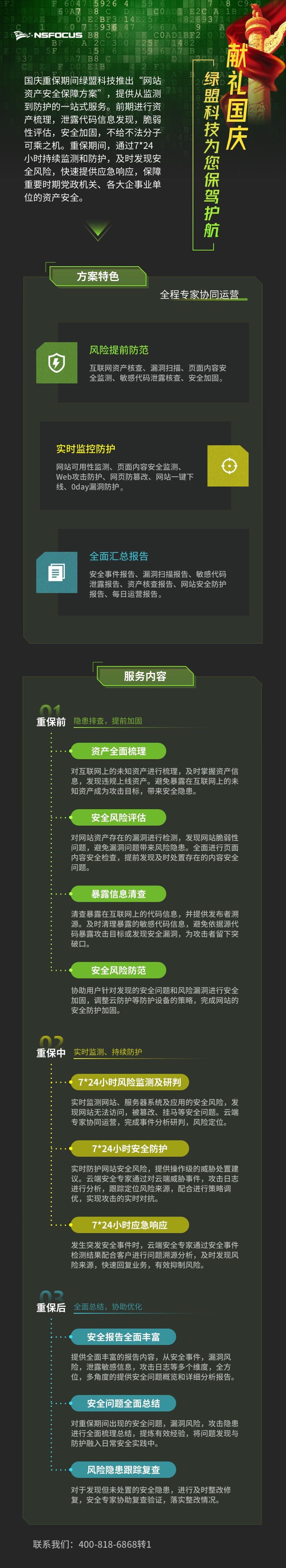 一份關於網站的國慶重保指南，請查收