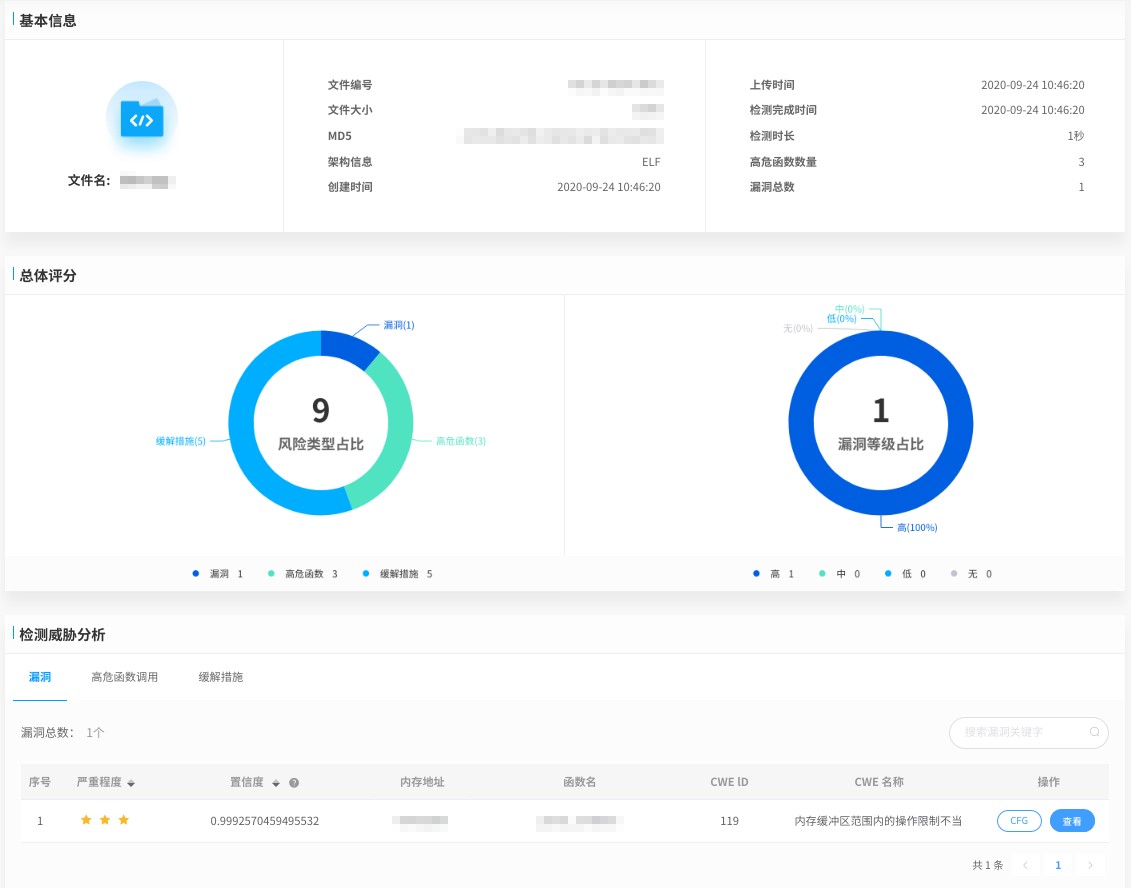 獻禮網安周 | 極光無限AI自動化漏洞挖掘平臺正式釋出