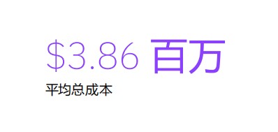 一文詳解如何守護企業核心資料安全