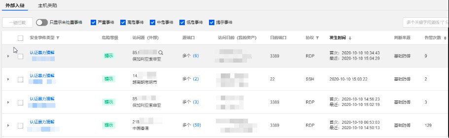 騰訊雲防火牆的8大核心優勢