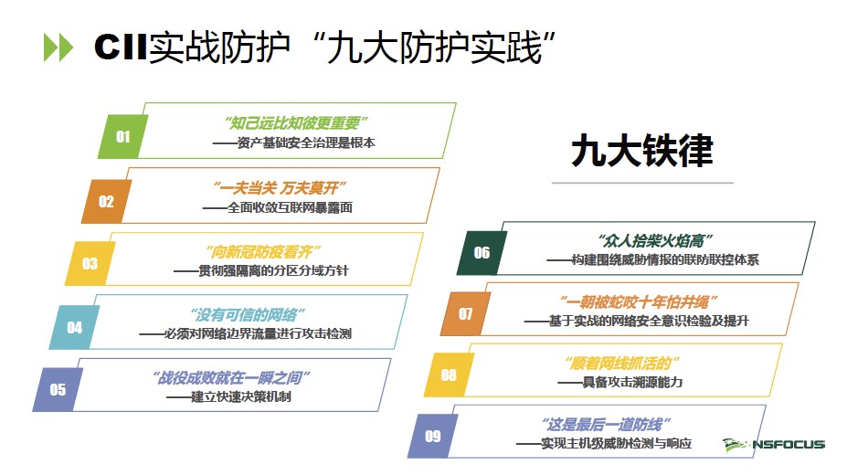 做“推進等級保護2.0制度，築牢網路安全防線”的踐行者，綠盟科技在行動