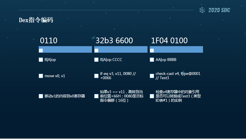 2020 看雪SDC議題回顧 | DexVmp最新進化：流式編碼