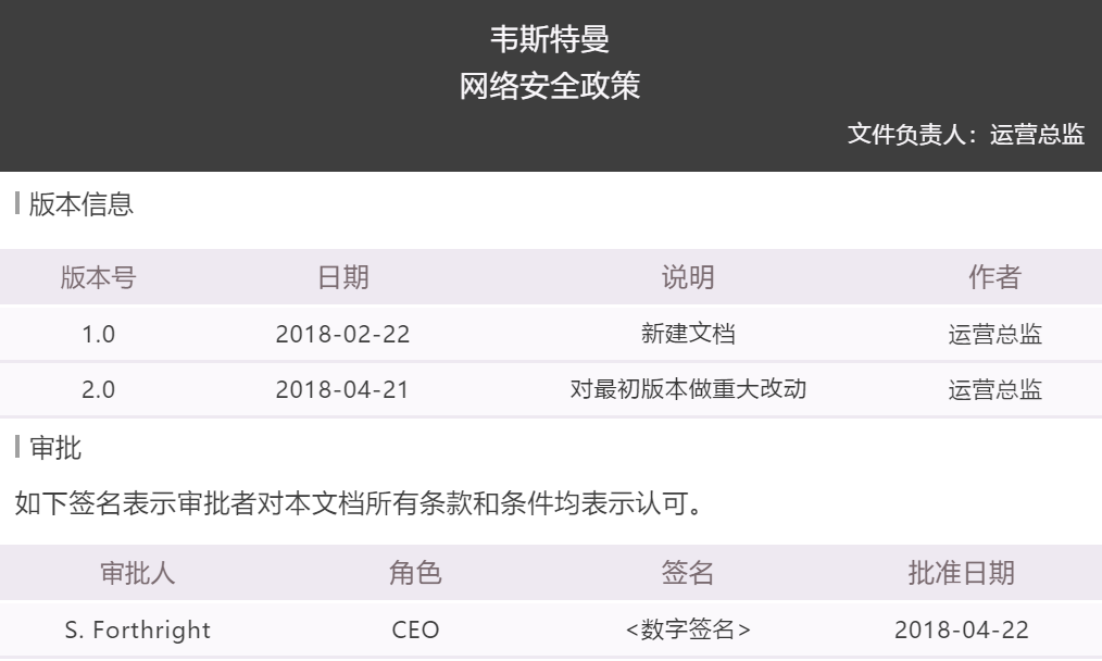 【公益譯文】NIST製造業網路安全實施指南第2卷：流程型製造系統用例（二）