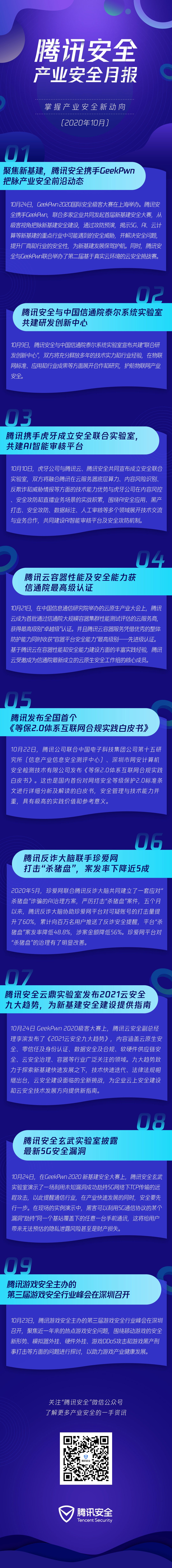 騰訊安全月報丨GeekPwn極客大賽上海舉辦、雲安全趨勢釋出……