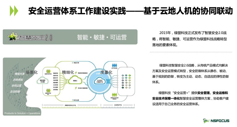 安全運營助力政府行業資訊化建設|綠盟科技亮相第15屆政府/行業資訊化安全年會