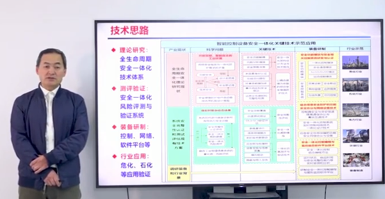 構建安全高效的智慧工業底座