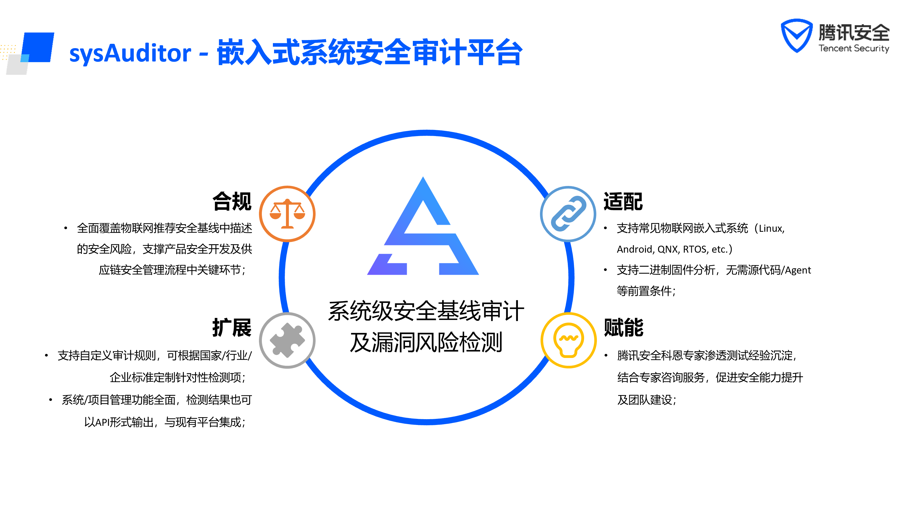 關於IoT安全，20位大廠CSO這樣說……