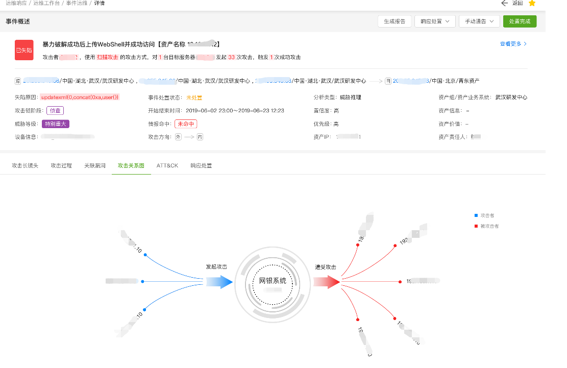 攻防實戰利器｜綠盟智慧安全運營平臺（ISOP）攻防應急演練專版更新