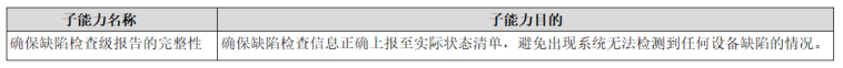 【公益譯文】安全控制評估自動化支援：軟體漏洞管理（三）