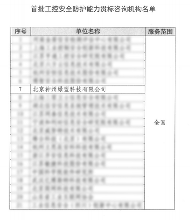 綠盟科技入選首批工控安全防護能力貫標諮詢機構