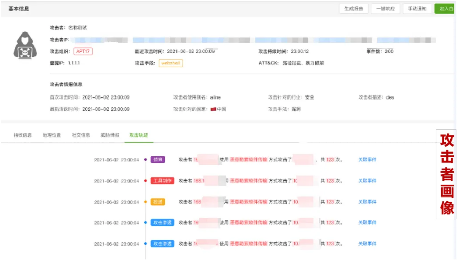 實用、高效——綠盟科技助力恆泰證券安全運營平臺建設