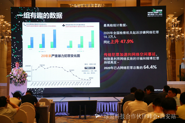 攜手合作夥伴 聚力共贏商機 | 2021綠盟科技合作伙伴峰會·西安站圓滿落幕