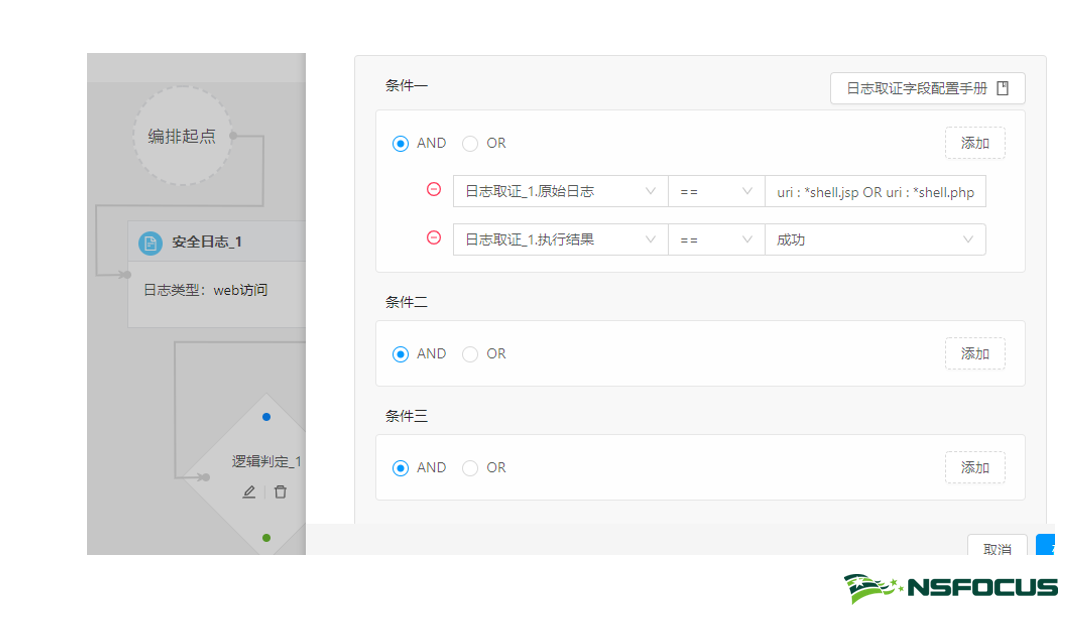 解鎖「SOAR」在不同場景下的應用與實踐