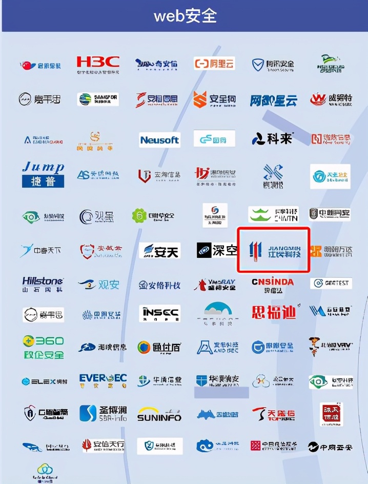 江民科技上榜《嘶吼·2021年网络安全产业链图谱》