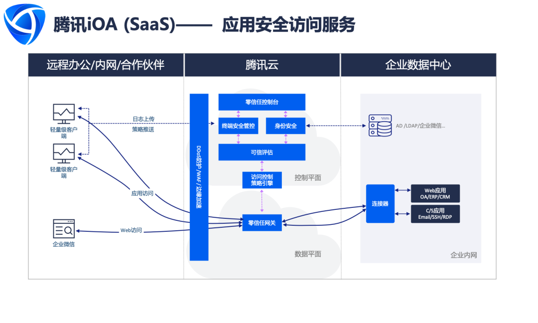 剛剛，渤海大學給我們發來了一封感謝信