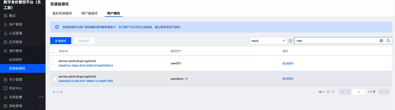 一文了解如何使用數字身份認證平臺 EIAM 保護 API 閘道器訪問