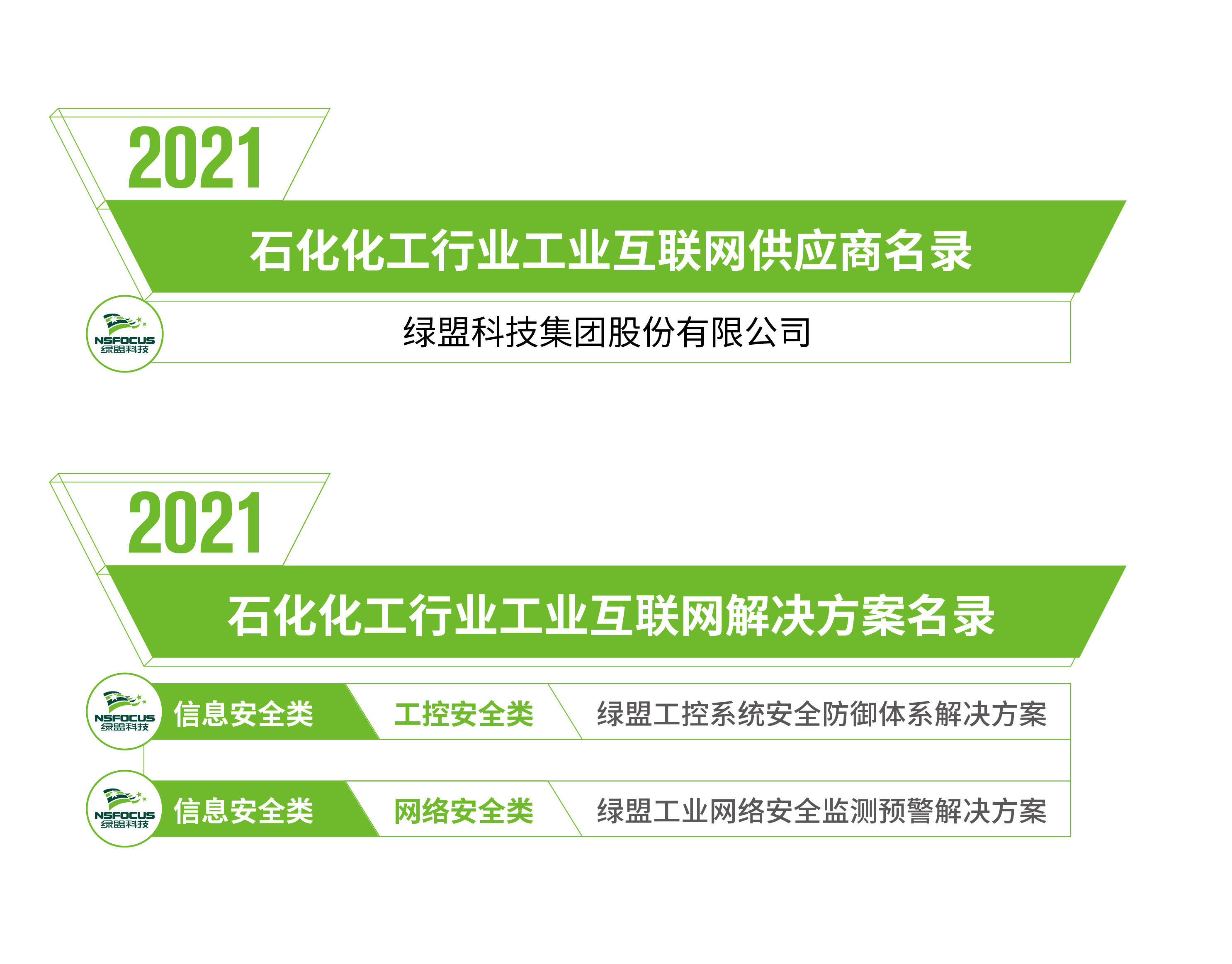 綠盟科技入選石化化工行業工業網際網路優秀供應商及解決方案名錄