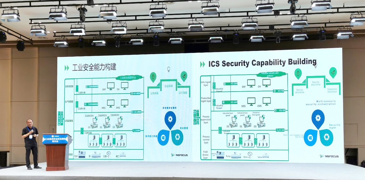 構建應急體系護航工業執行安全，綠盟科技斬獲多項工業資訊保安榮譽