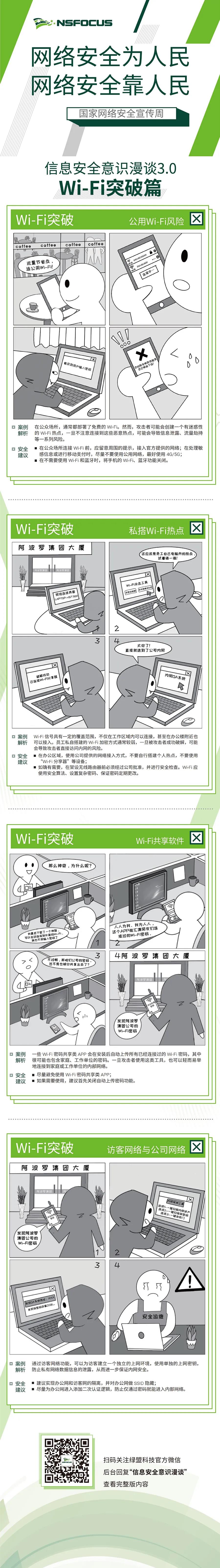 網安周科普|你連的Wi-Fi安全嗎？趕緊按這張圖自測一下