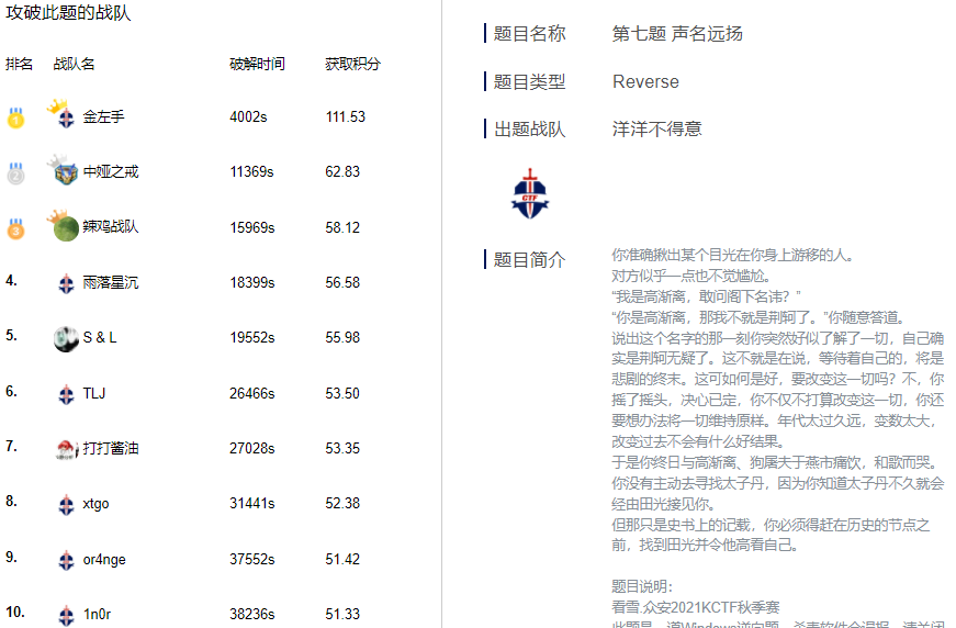 看雪·眾安 2021 KCTF 秋季賽 | 第七題設計思路及解析