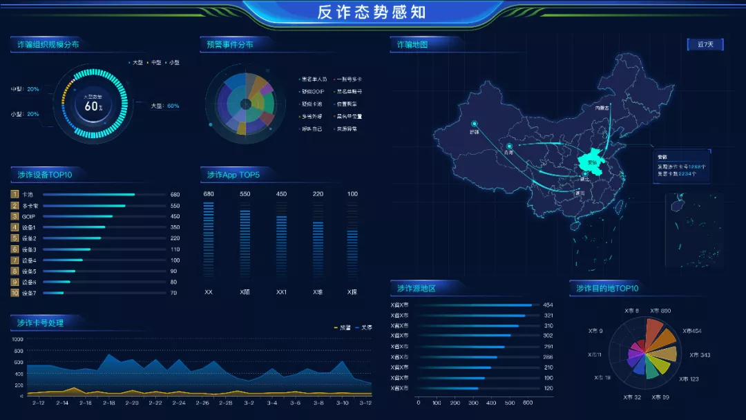 喜報|綠盟科技榮獲2021年度凌雲獎“反欺詐解決方案獎”