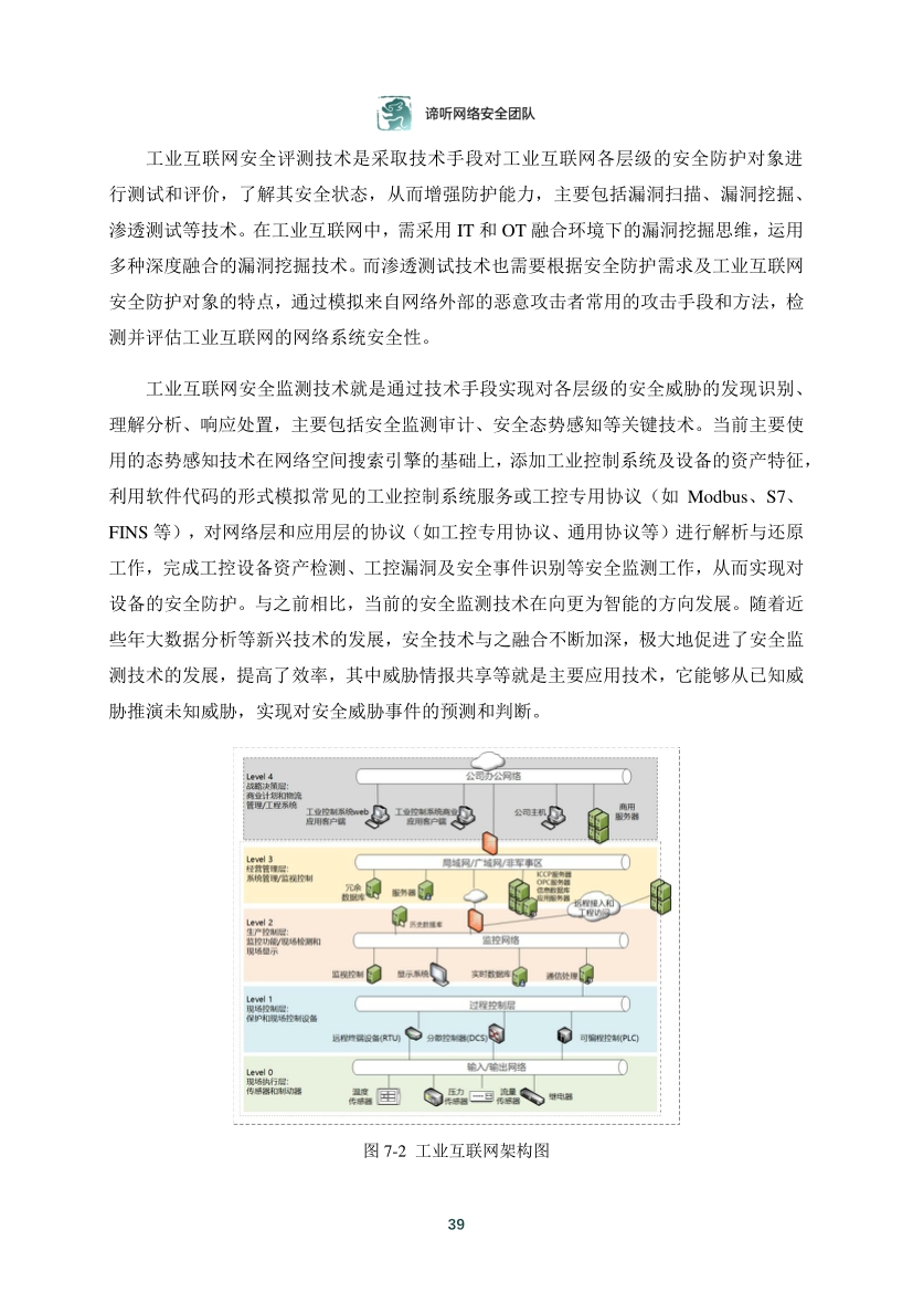 2021年工業控制網路安全態勢白皮書