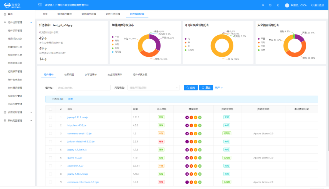 海雲安開源元件安全管理平臺OSCA，為金融機構開源安全助力