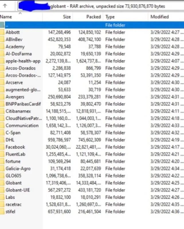 Lapsus$迴歸，洩露IT巨頭Globant 70GB資料