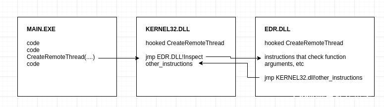 image-20220117134946650