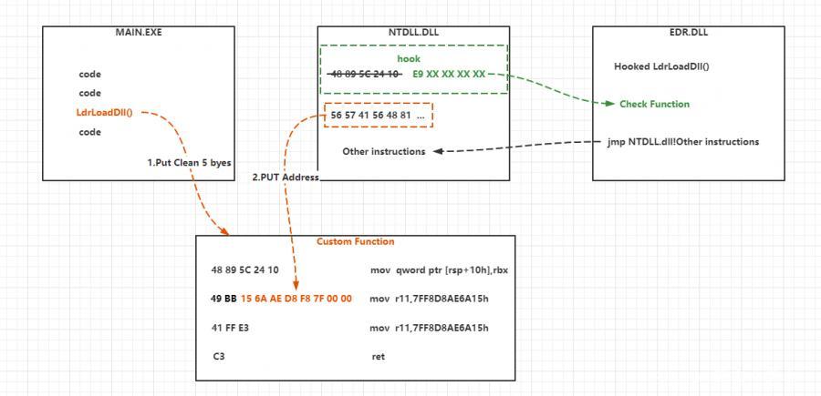 image-20220117143938358