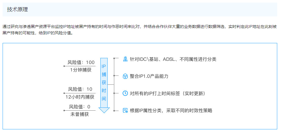 Microsoft SQL伺服器被駭客入侵 頻寬被竊取