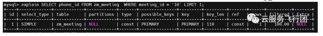 春節一次較波折的MySQL調優