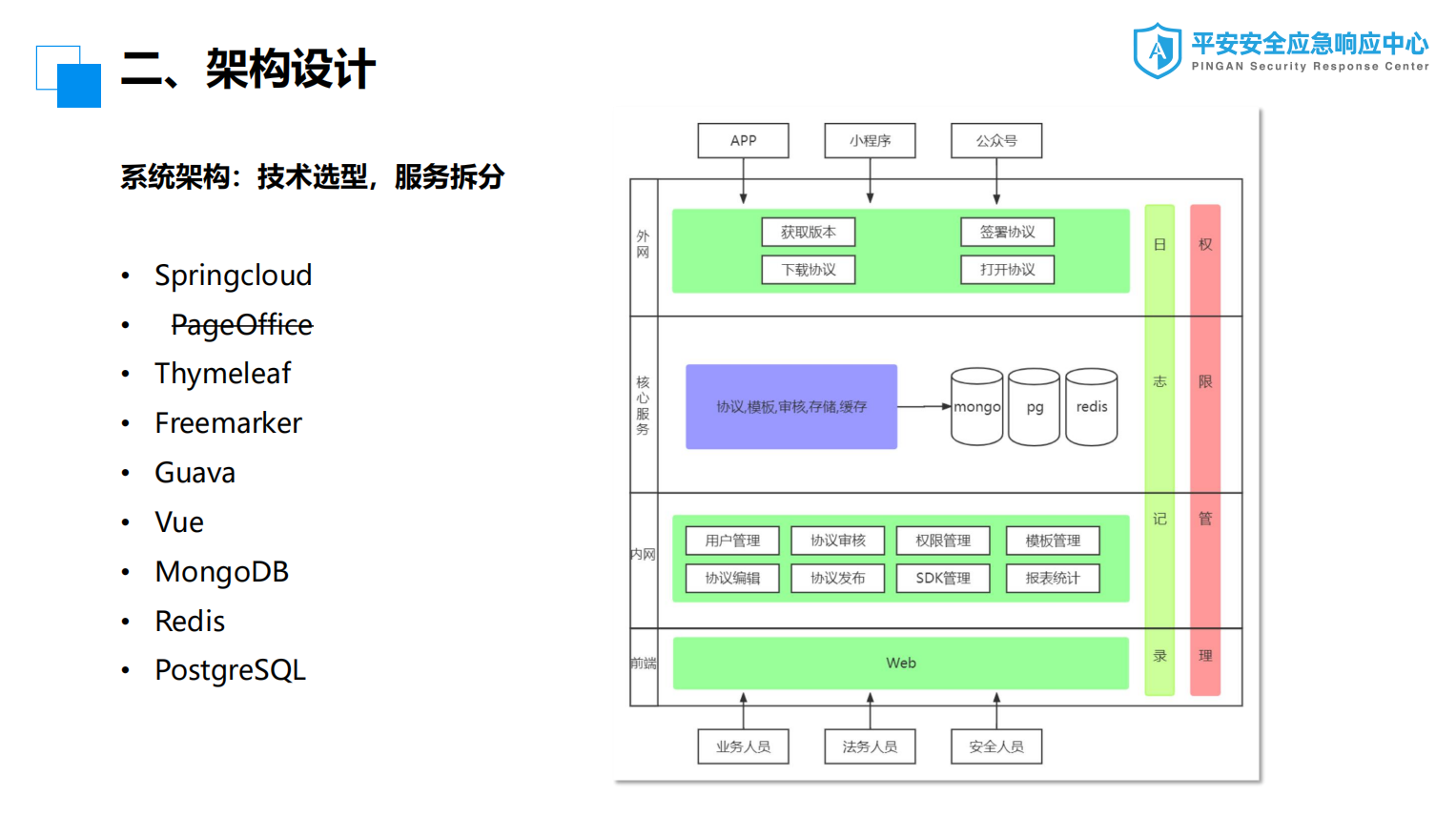 【附PPT下載】乾貨滿滿！平安SRC線上沙龍第三期圓滿落幕！