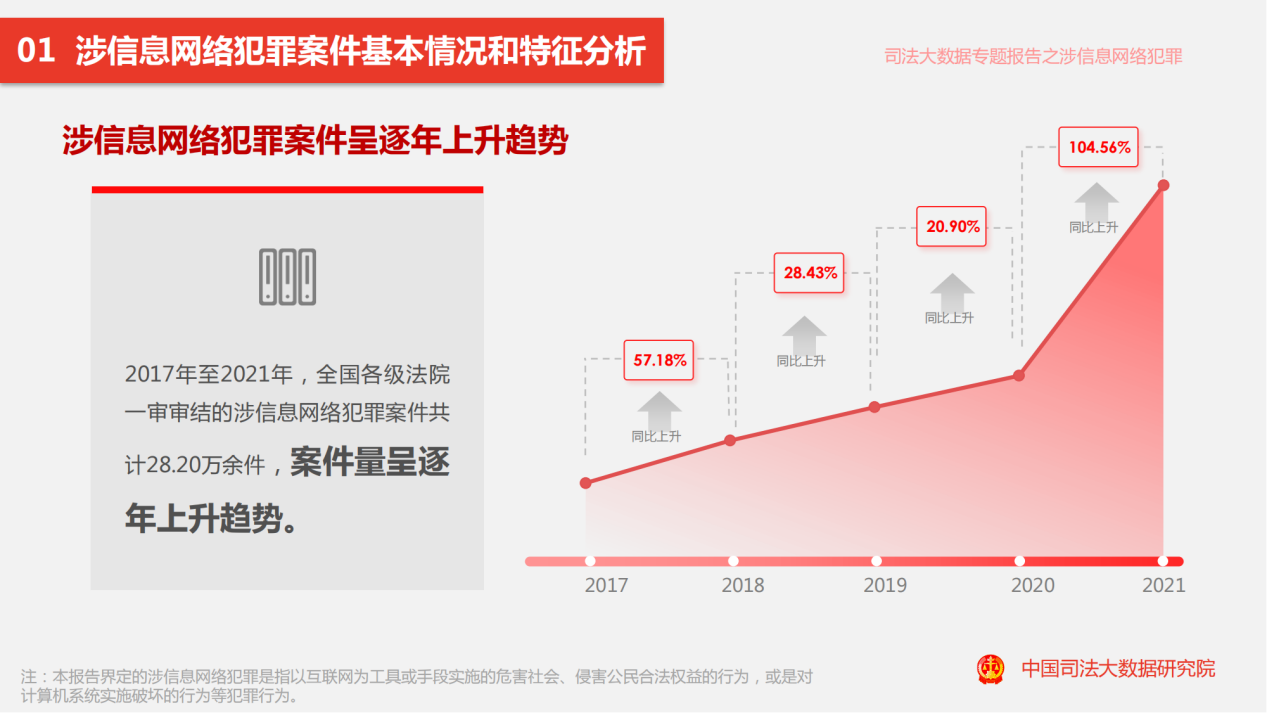 如何防範釣魚網站詐騙？