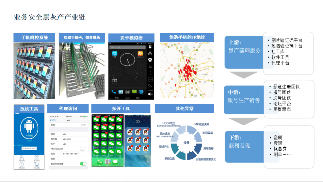 解密地理位置模擬攻防之道