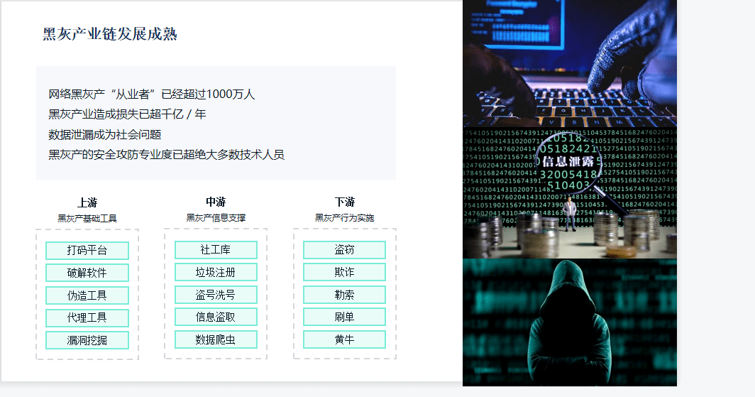 直播回顧  |  雙十一電商風控終於有參考樣本了！