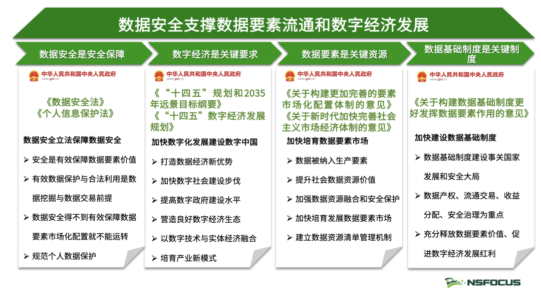 构建安全的数据中心：IDC防火墙部署策略(构建安全的数字世界)