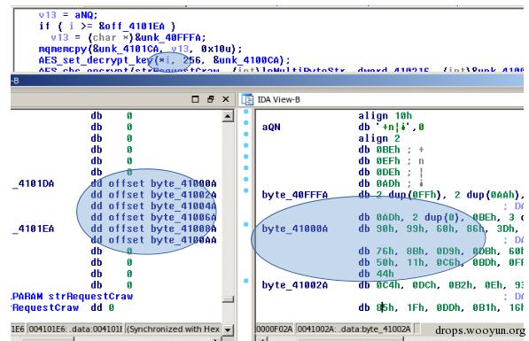 Hard-coded key