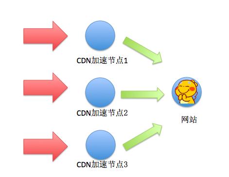 Wx519Kv6-ML-9-cOl7IWmzetAmI4zcPuswT94LWh